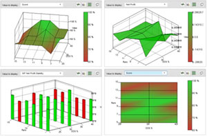 STRATEGYQUANT 3D CHARTS